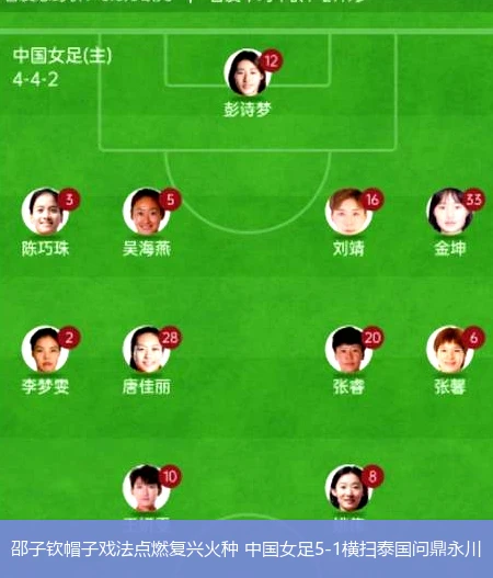 邵子钦帽子戏法点燃复兴火种 中国女足5-1横扫泰国问鼎永川