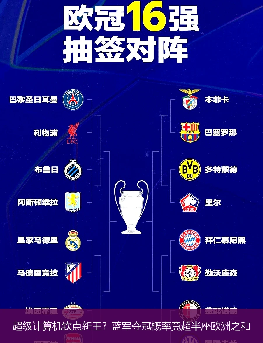 超级计算机钦点新王?蓝军夺冠概率竟超半座欧洲之和
