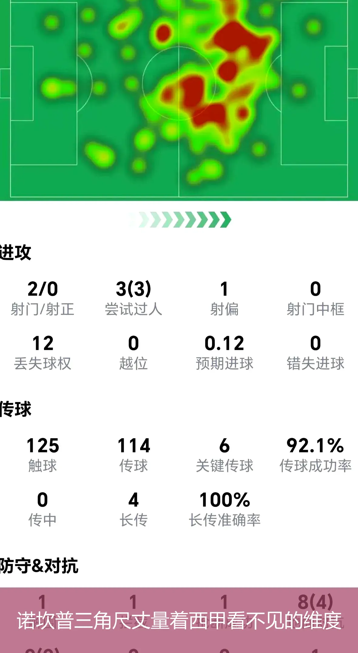 诺坎普三角尺丈量着西甲看不见的维度