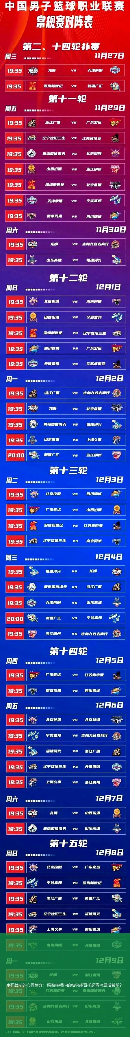 4月11日讯,生死战前的心理博弈：杨瀚森颤抖的指尖能否托起青岛最后希望？