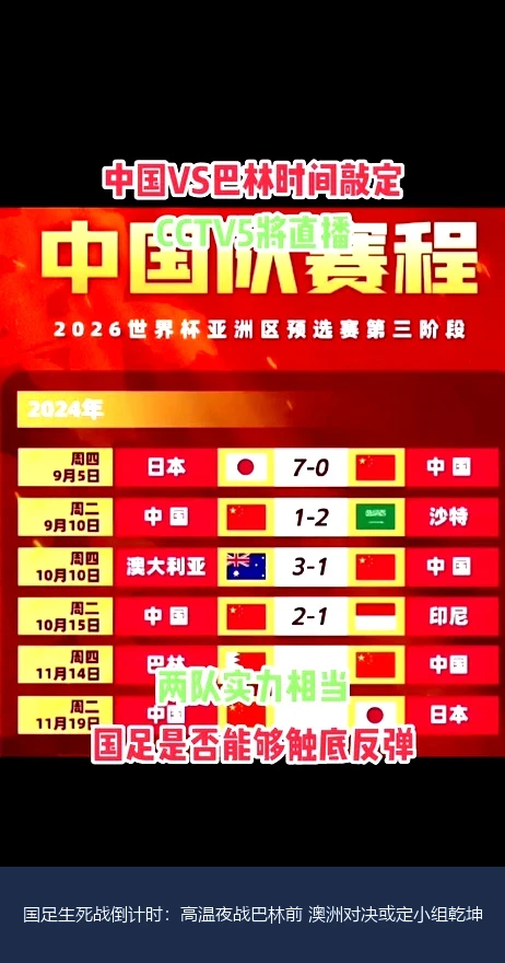 4月15日讯,国足生死战倒计时：高温夜战巴林前 澳洲对决或定小组乾坤