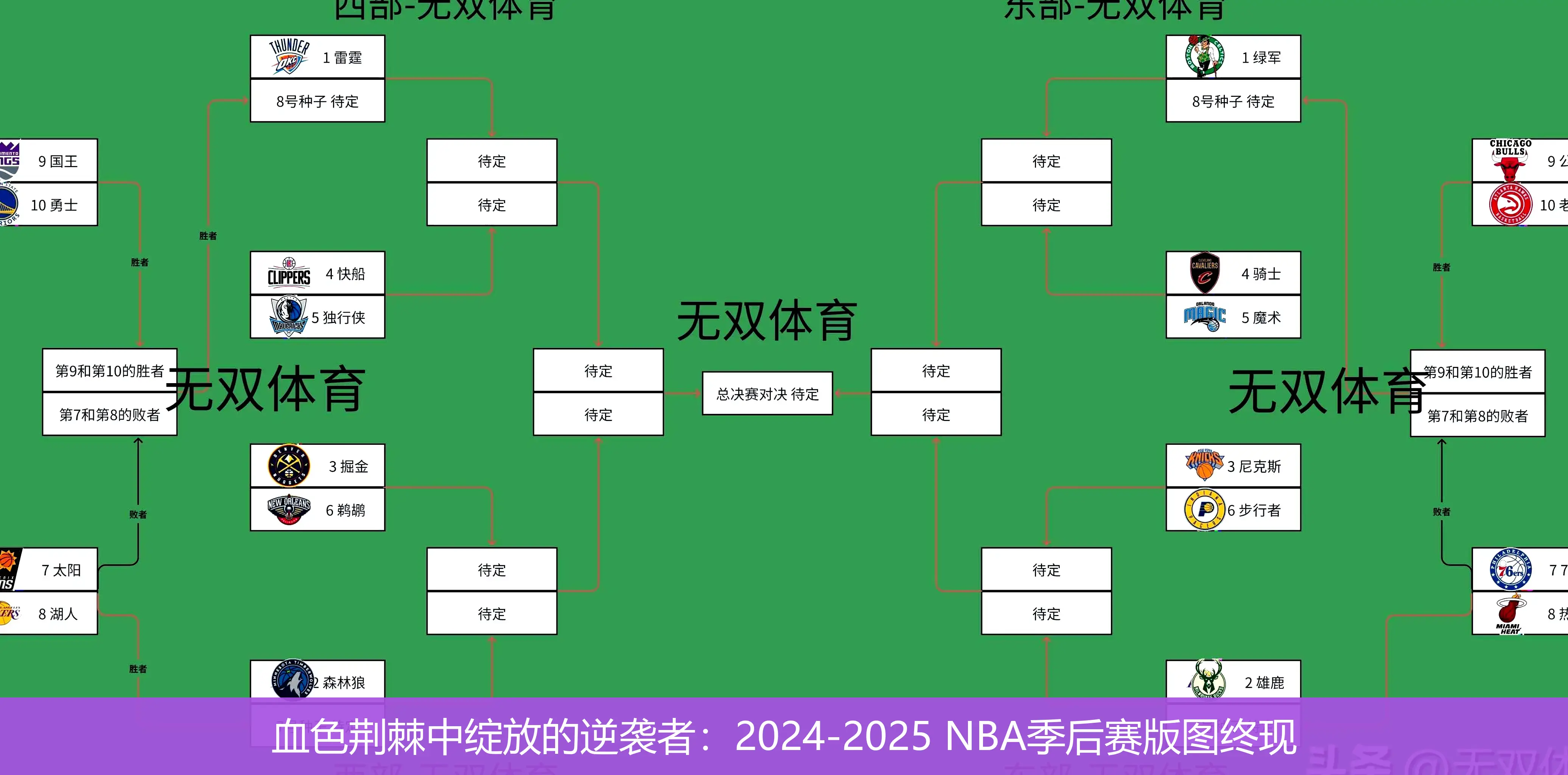 血色荆棘中绽放的逆袭者：2024-2025 NBA季后赛版图终现